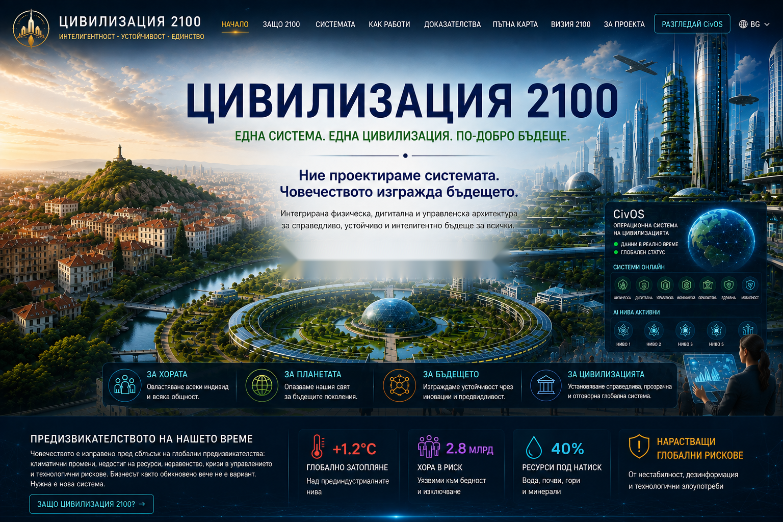 Цивилизация 2100 — начална страница