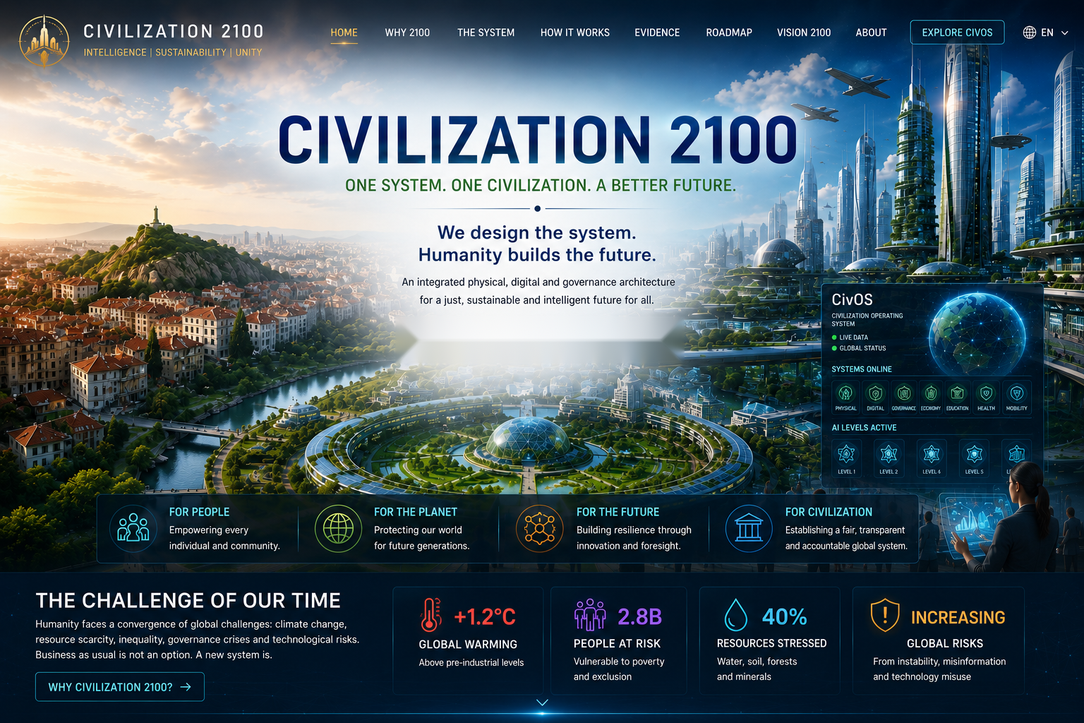 Civilization 2100 locked v1.3 hero